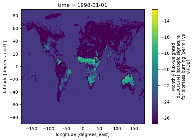 <Figure size 640x480 with 2 Axes>