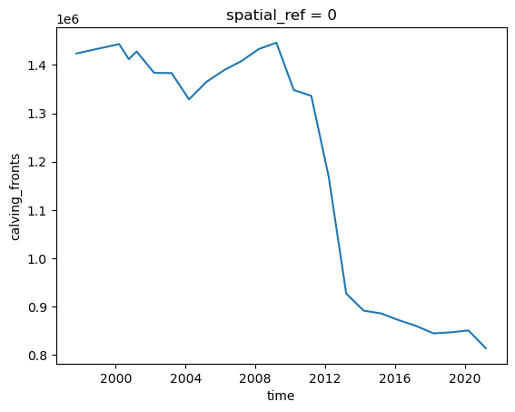 <Figure size 640x480 with 1 Axes>