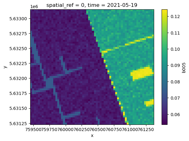 <Figure size 640x480 with 2 Axes>