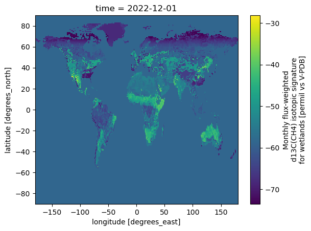 <Figure size 640x480 with 2 Axes>