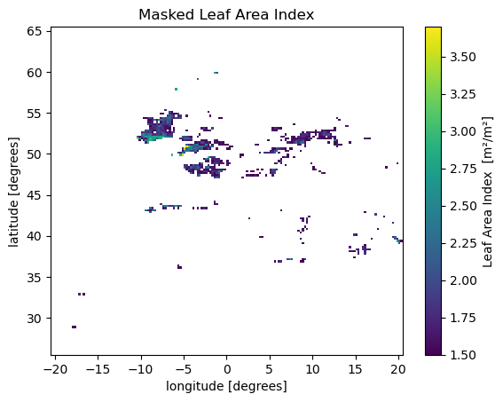 <Figure size 640x480 with 2 Axes>