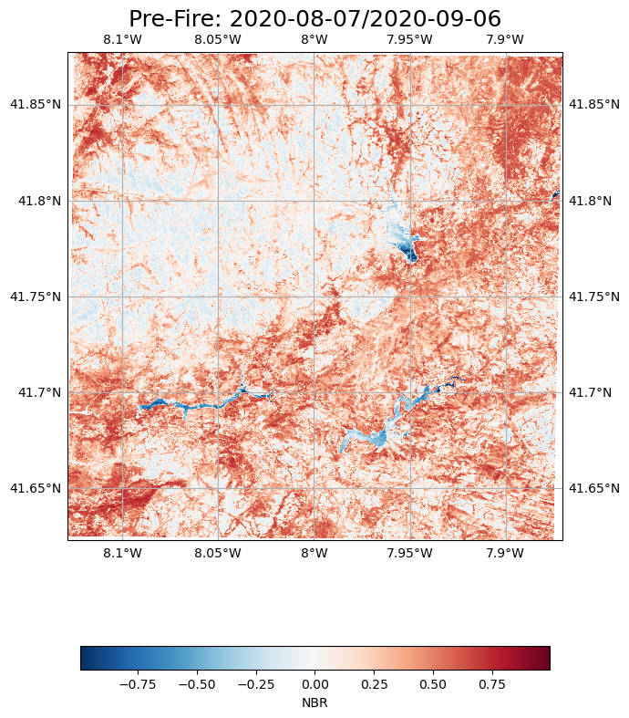 <Figure size 700x1000 with 2 Axes>