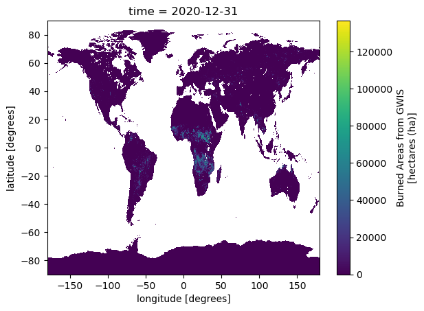 <Figure size 640x480 with 2 Axes>