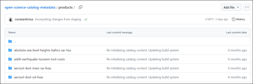 products-github