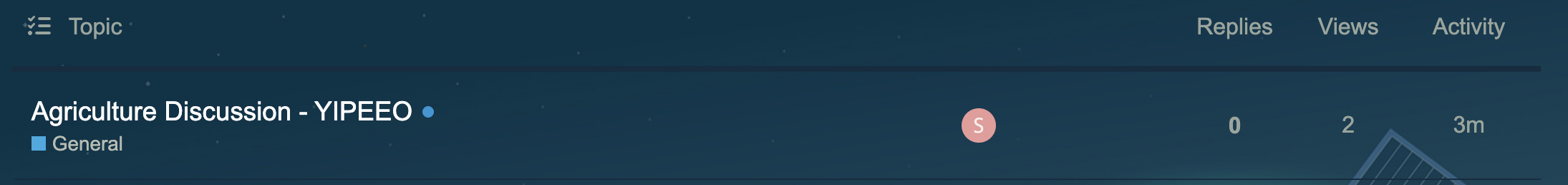 discourse-topic-new-indicator