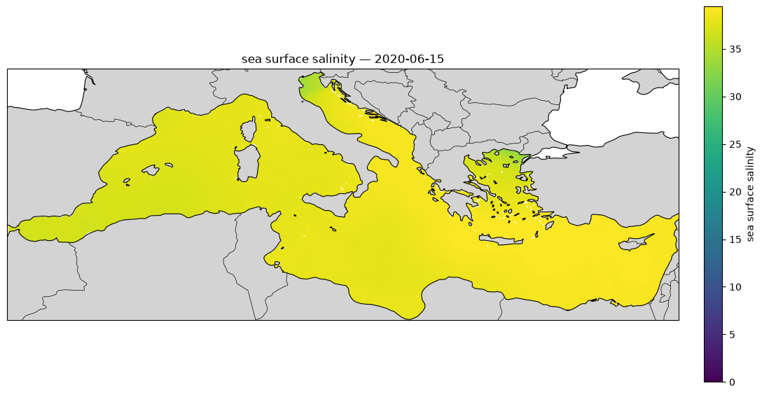 <Figure size 1200x700 with 2 Axes>