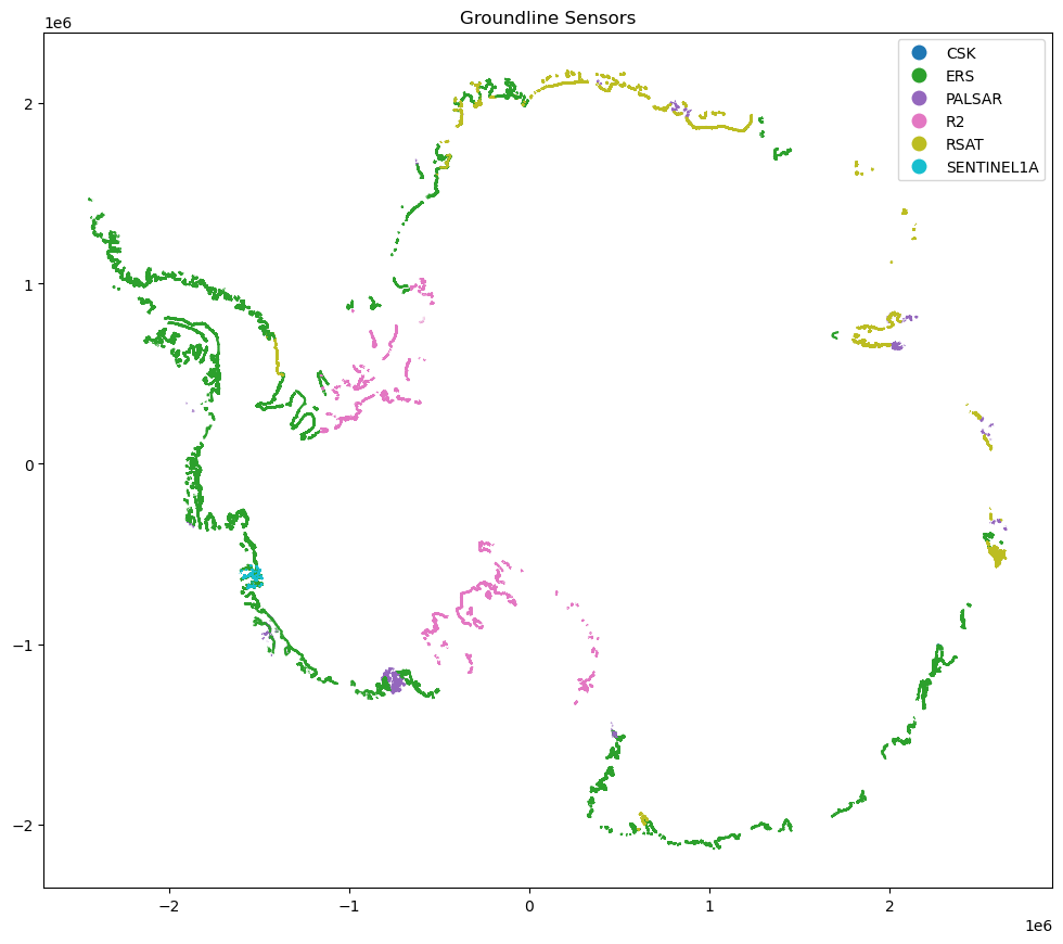<Figure size 1200x1200 with 1 Axes>