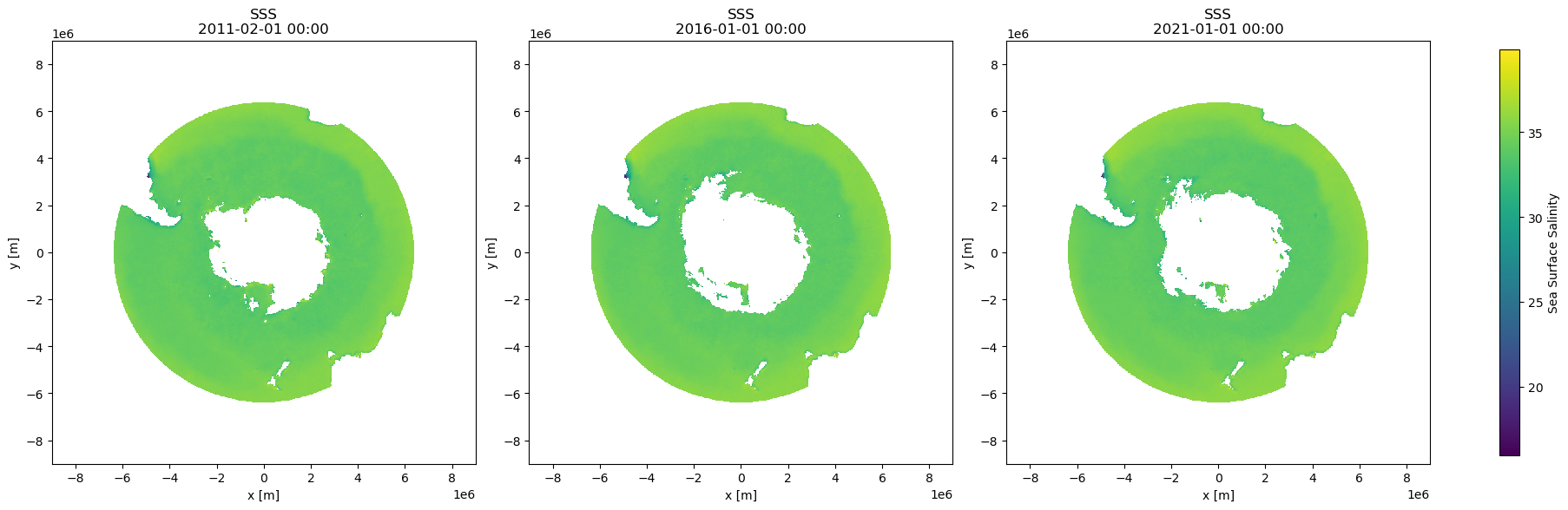 <Figure size 1800x600 with 4 Axes>