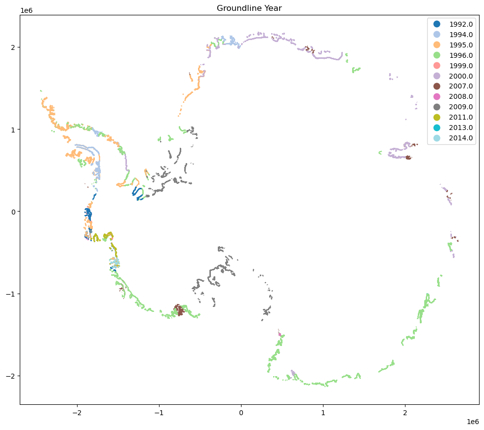 <Figure size 1200x1200 with 1 Axes>