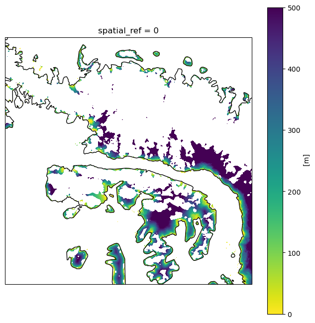 <Figure size 800x800 with 2 Axes>