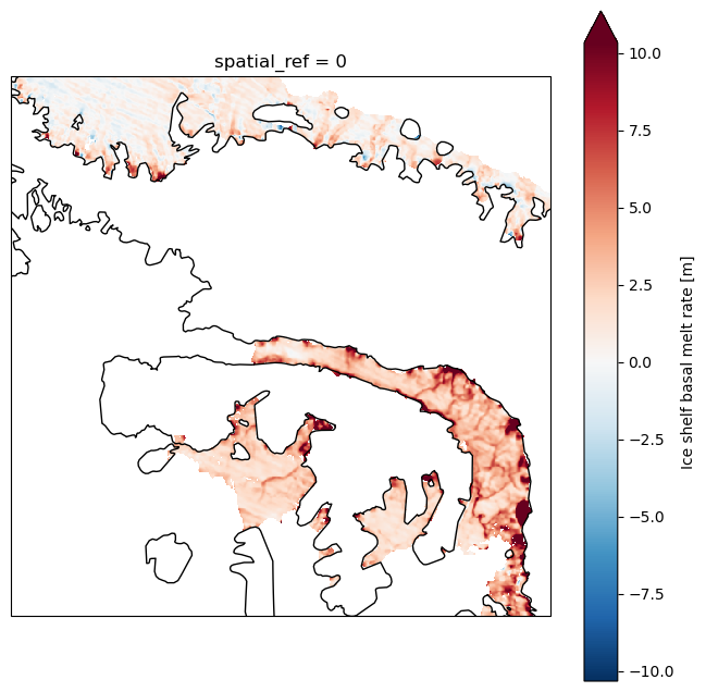 <Figure size 800x800 with 2 Axes>