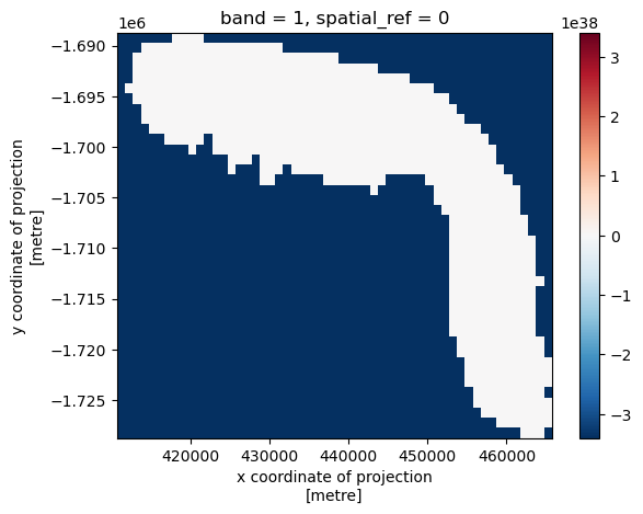 <Figure size 640x480 with 2 Axes>