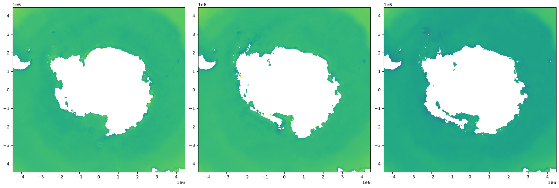 <Figure size 1800x600 with 3 Axes>