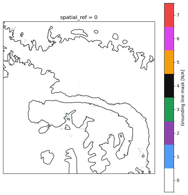 <Figure size 800x800 with 2 Axes>