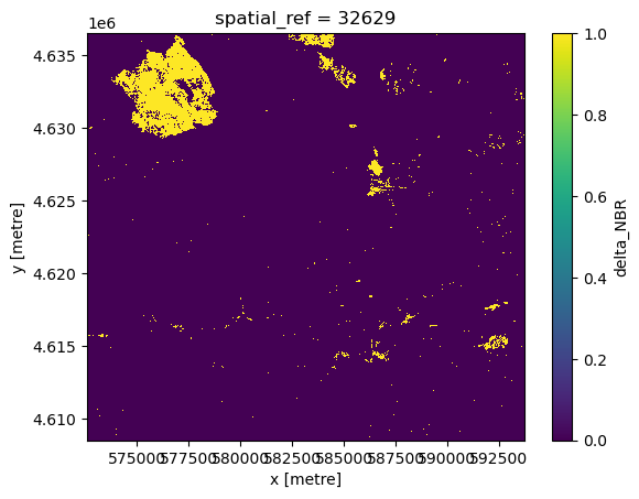 <Figure size 640x480 with 2 Axes>