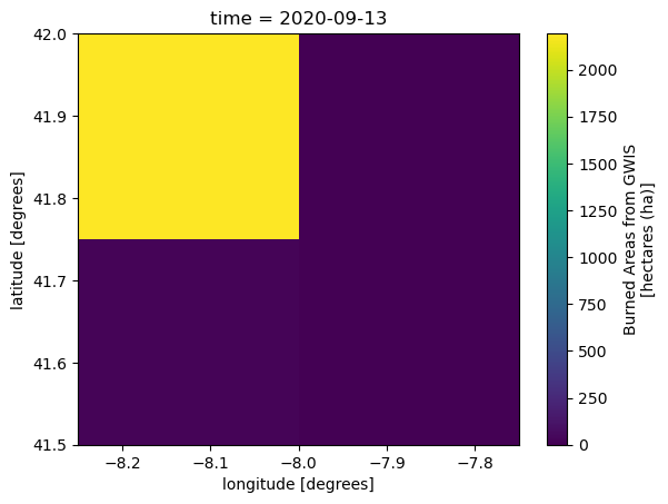 <Figure size 640x480 with 2 Axes>