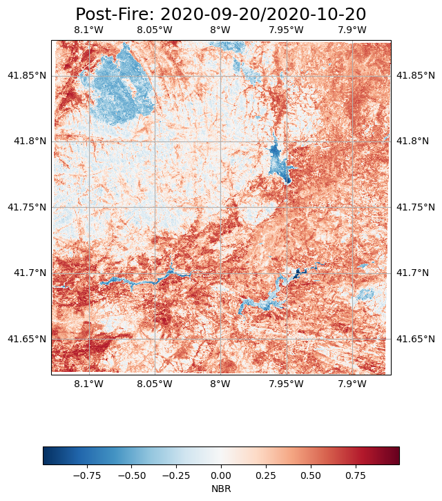 <Figure size 700x900 with 2 Axes>