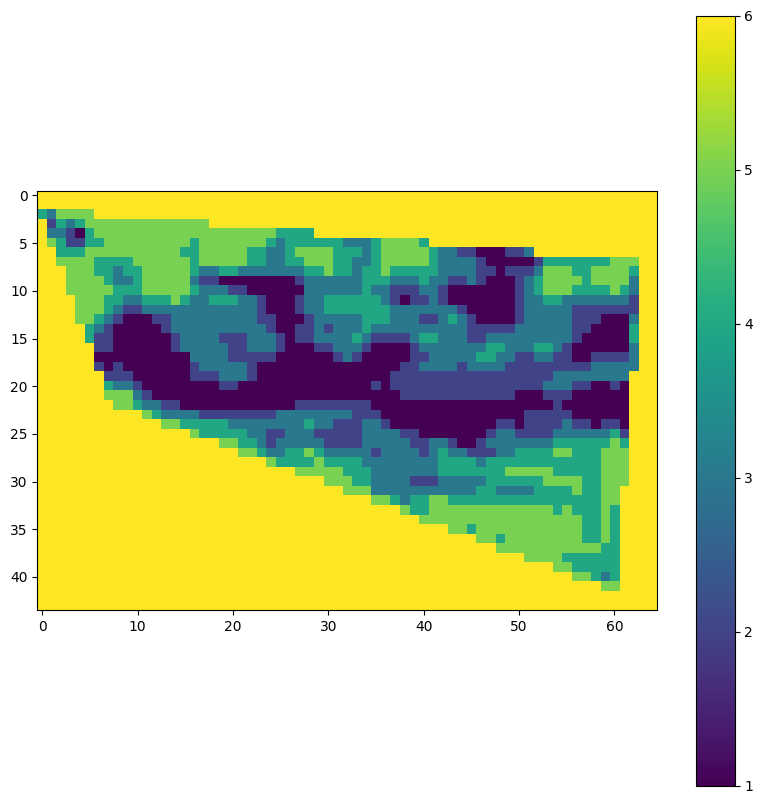 <Figure size 1000x1000 with 2 Axes>