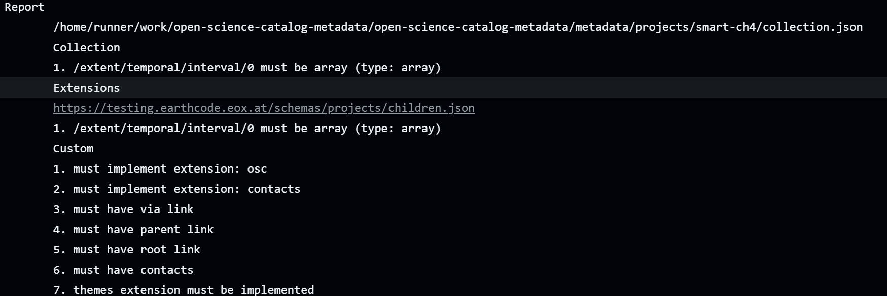 Example validation errors.