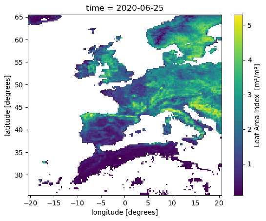 <Figure size 640x480 with 2 Axes>